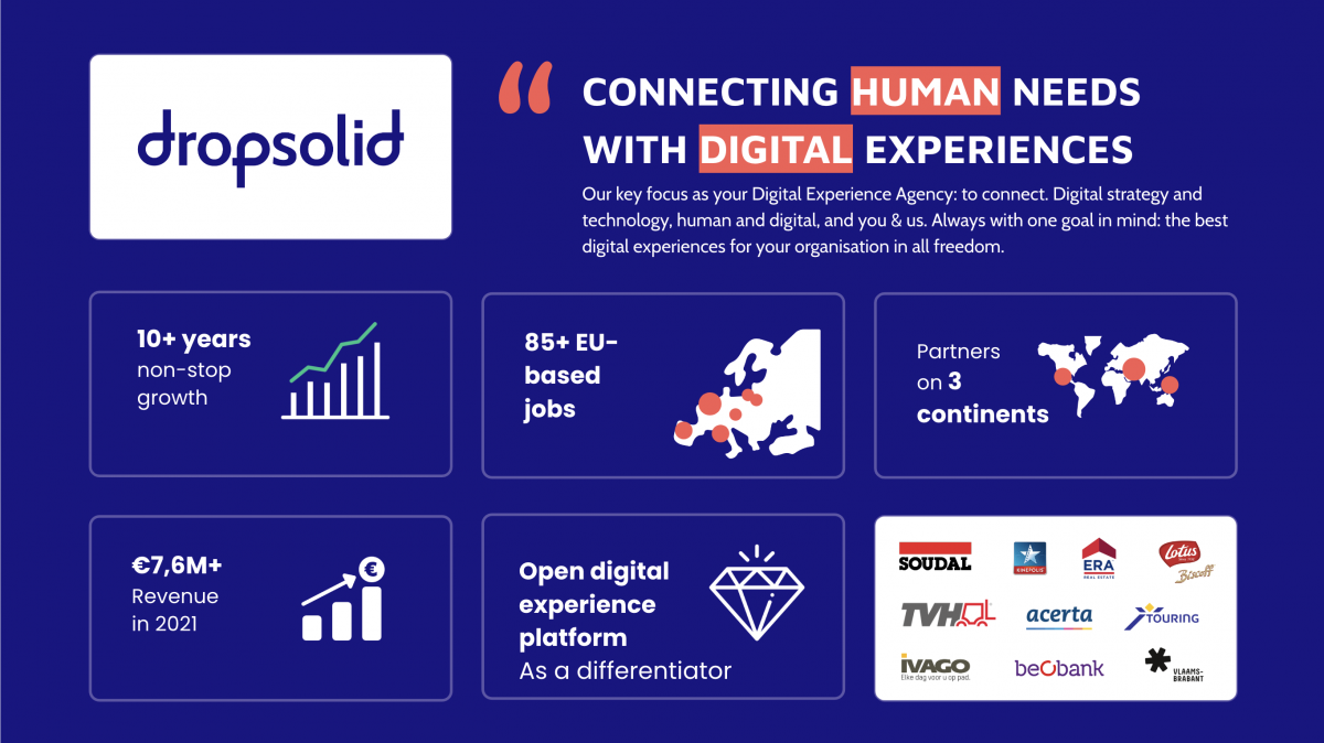 Dropsolid the digital experience company