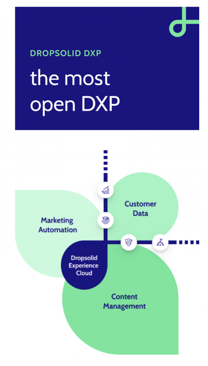 the most open dxp